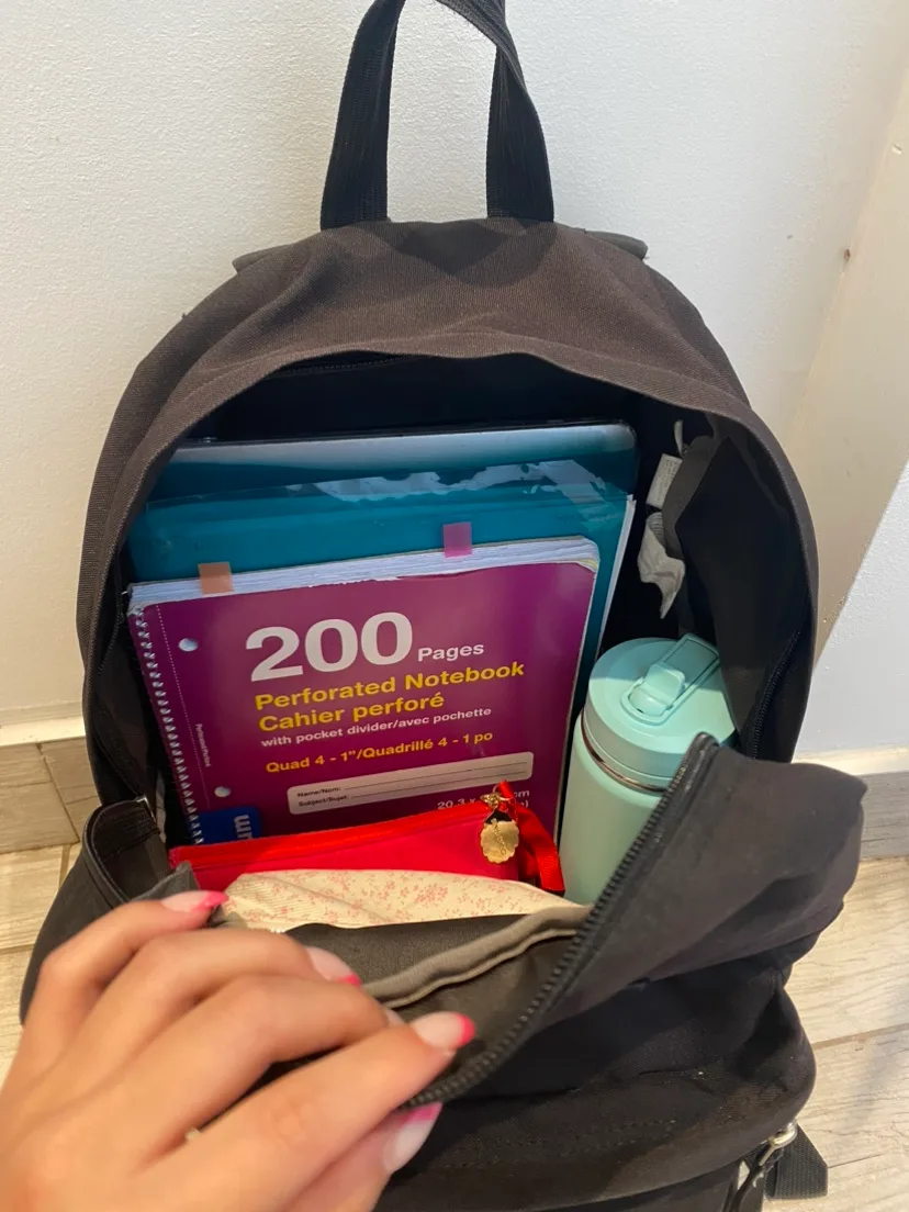 Jansport Backpack image indicator(5)