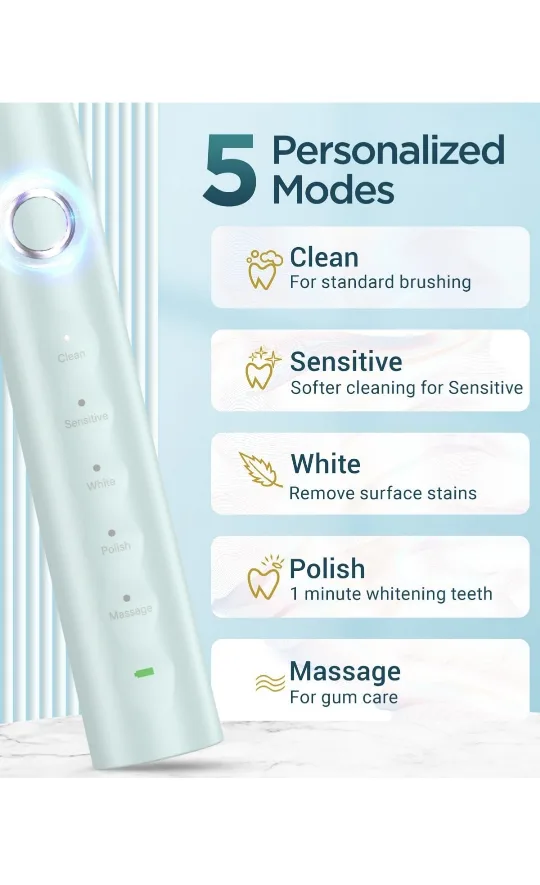 New Ultrasonic Toothbrush Reachargeable Electr image indicator(6)