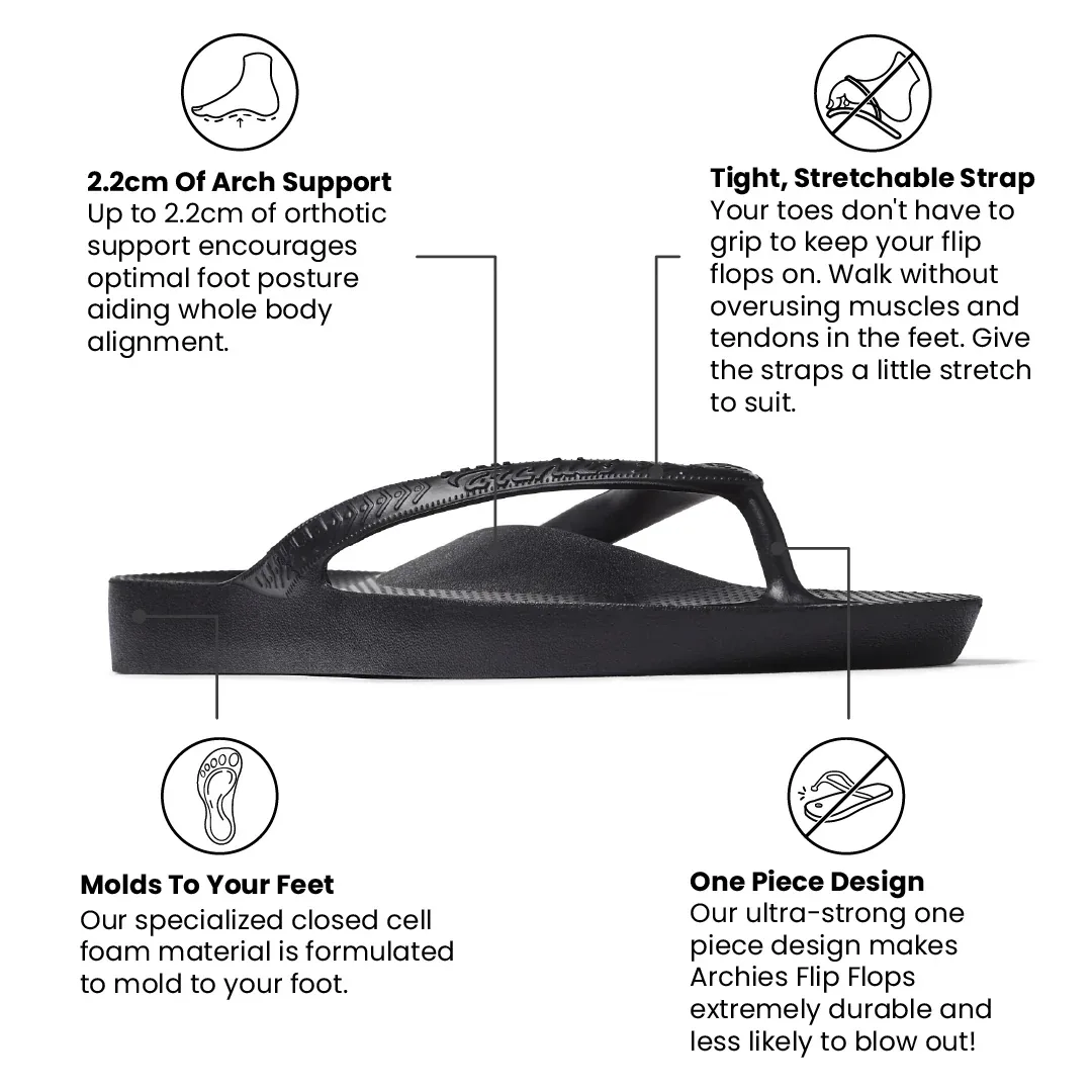 Like New Black Archies Flip Flops image indicator(3)