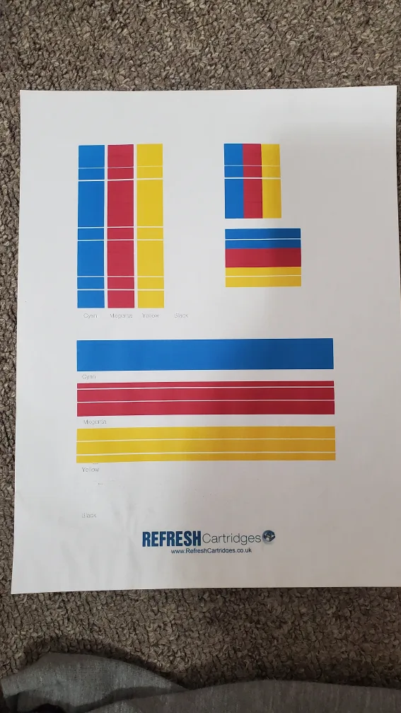 Canon PIXMA MG3020 Wireless Colour All-in-One Printer image indicator(4)