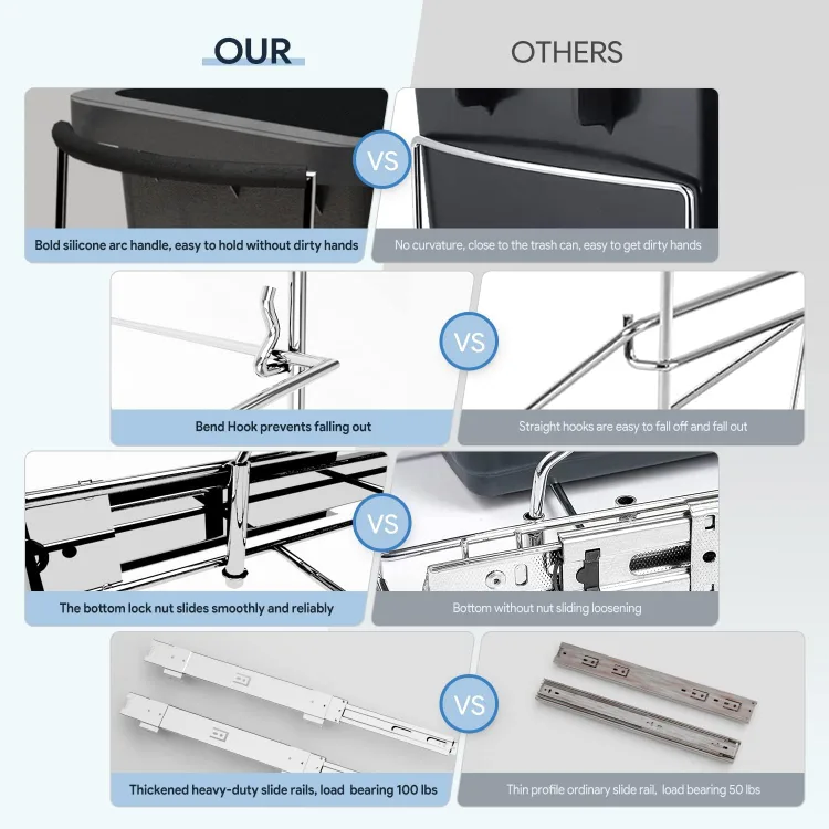 Pull Out Trash Can Organizer image indicator(3)
