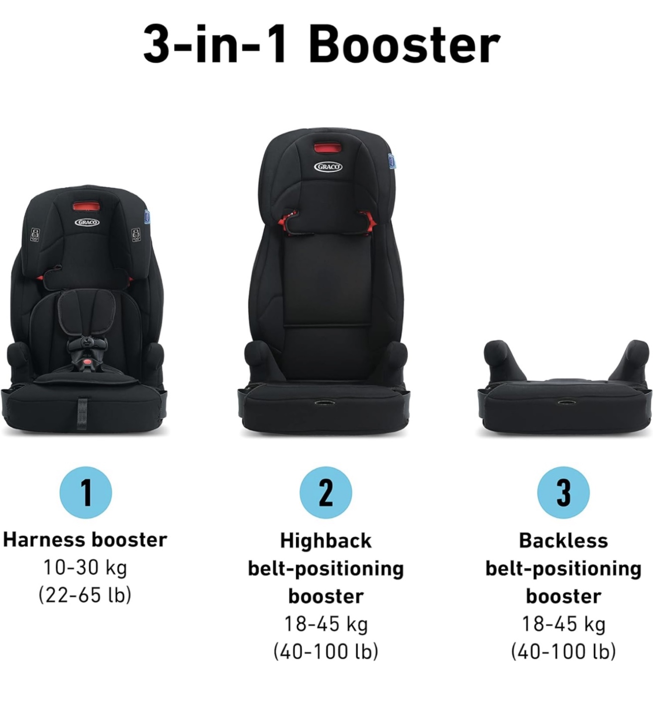 Graco Size4Ever Car Seat - photo 4