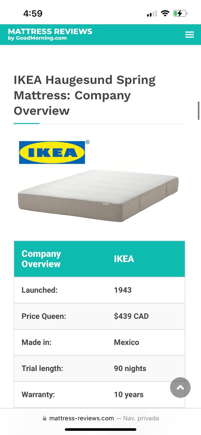 IKEA Haugesund Spring Mattress