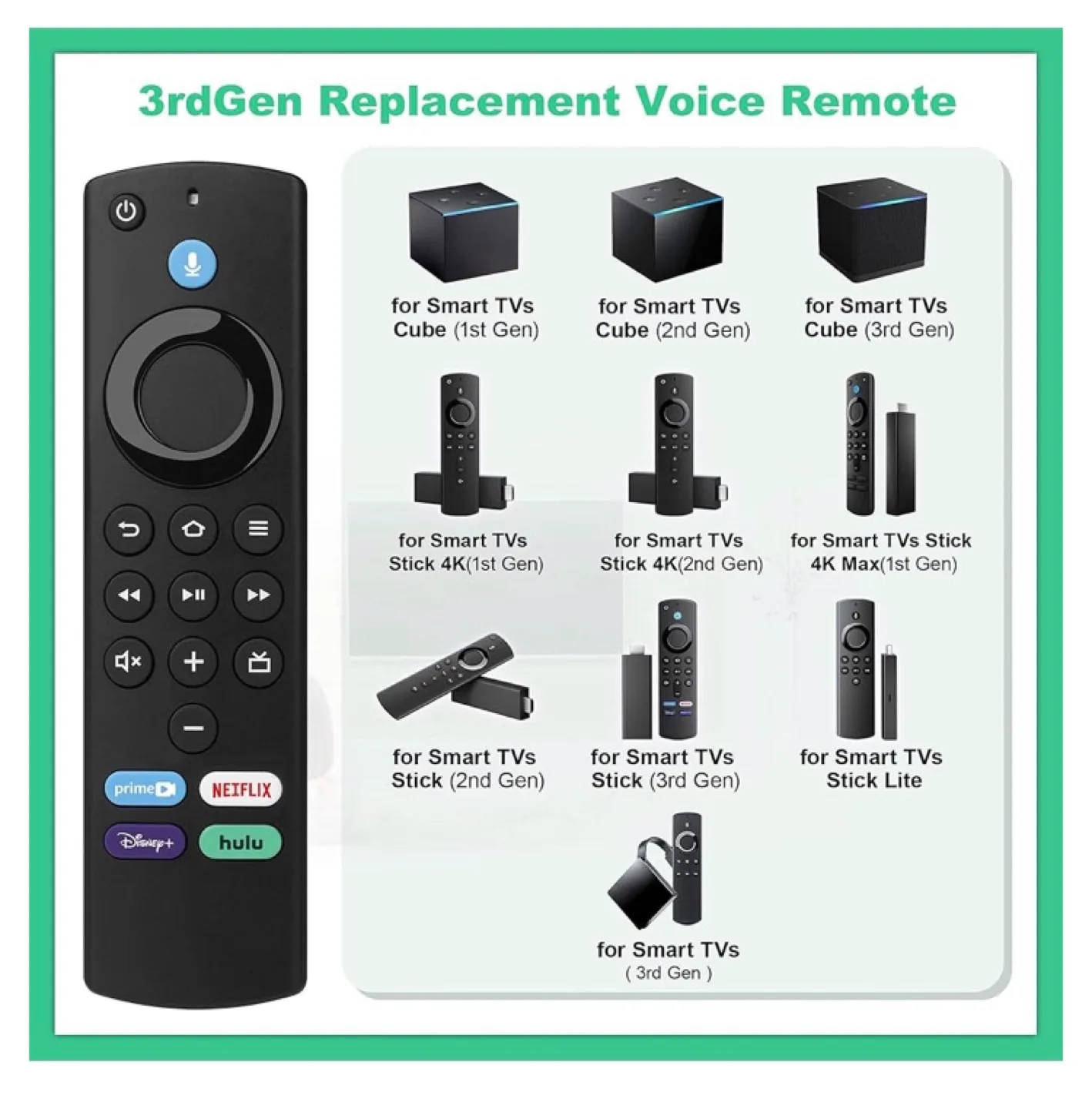 Replacement Voice Remote Control for Amazon Fire TV Stick image indicator(2)