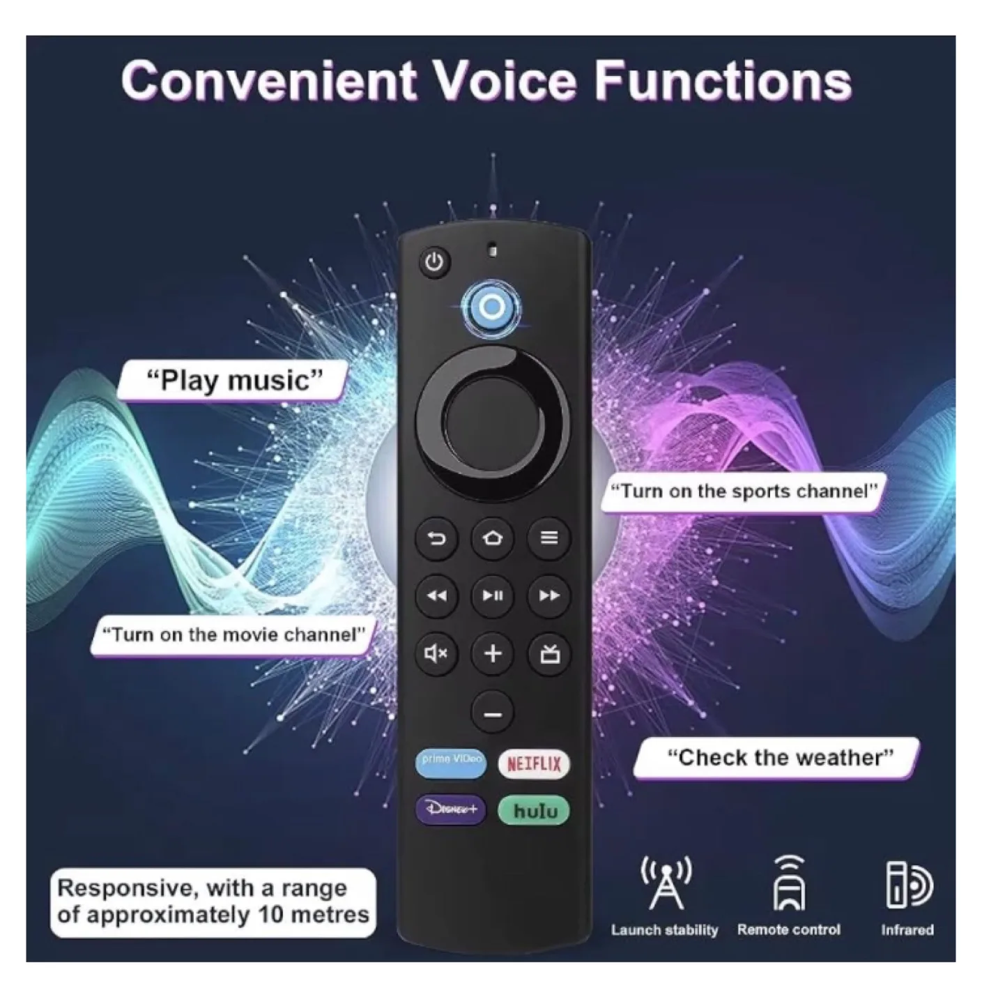 Replacement Voice Remote Control for Amazon Fire TV Stick image indicator(3)