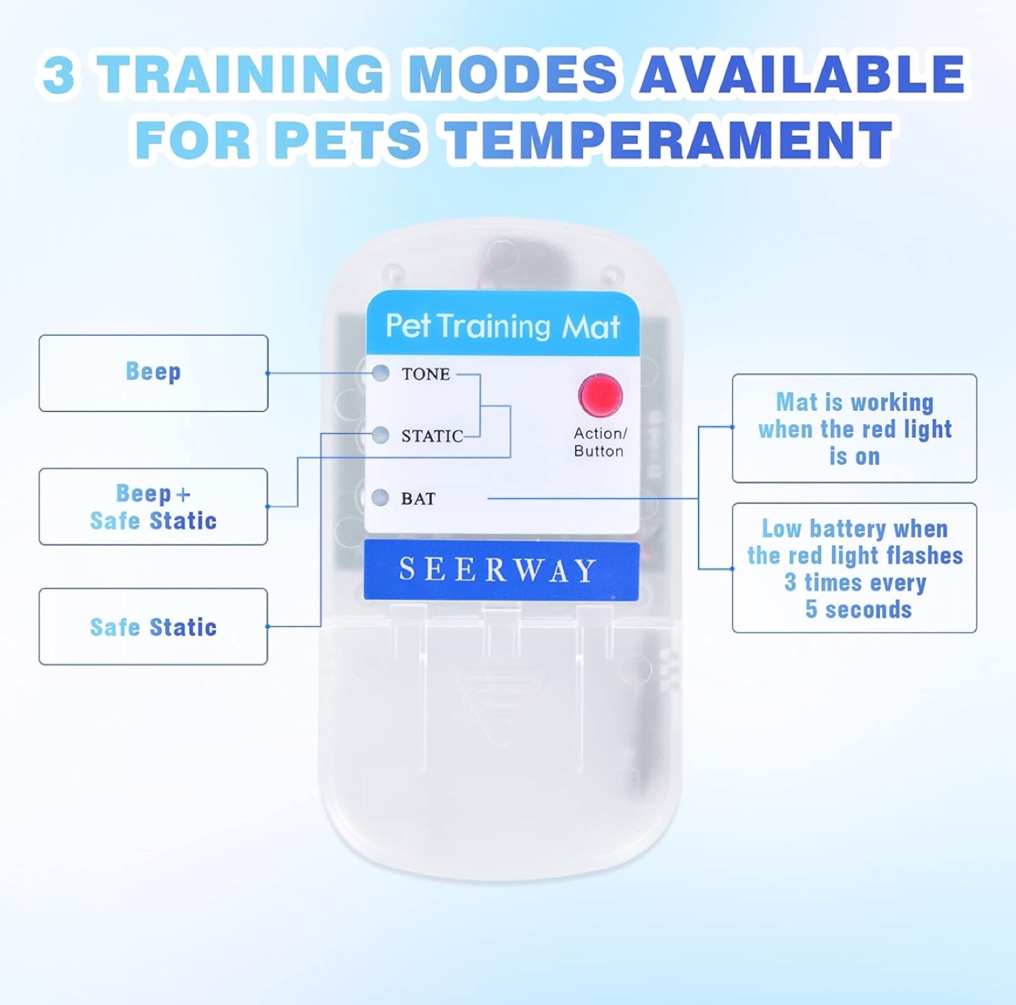 Pet Training Mat 2pcs - photo 4