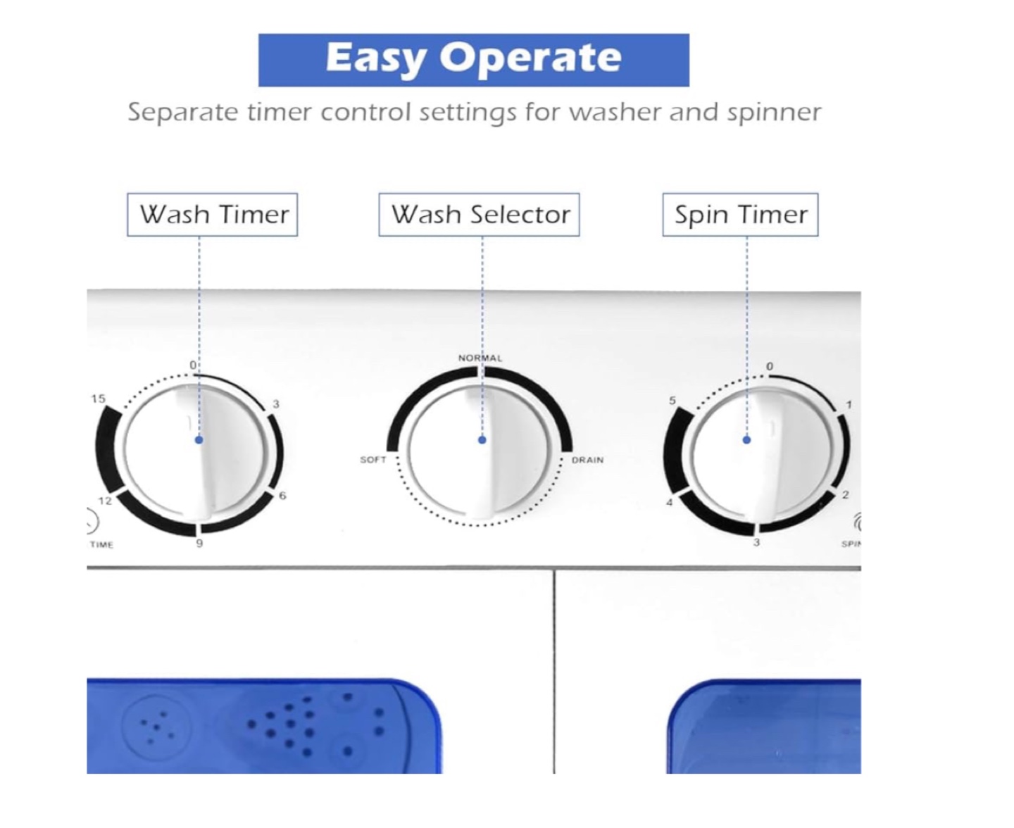 Portable washer - photo 2