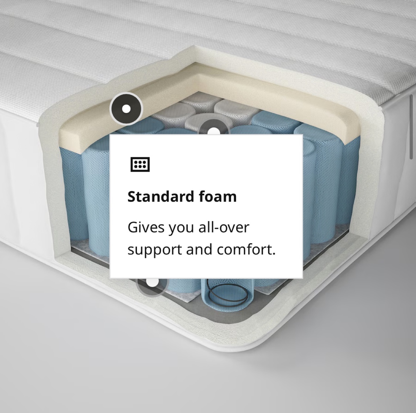 IKEA Queen Mattress - photo 4