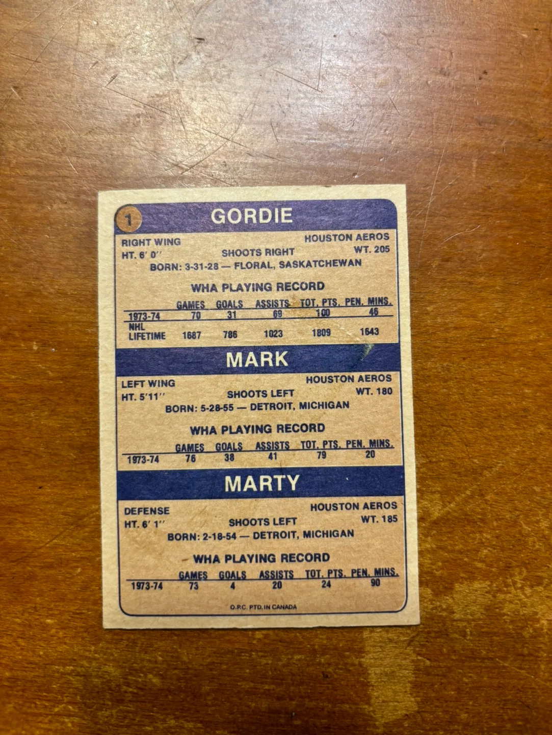 1974 O-PEE-CHEE HOUSTON AEROS Card #1 HOWES GORDIE, MARK & MARTY image indicator(3)