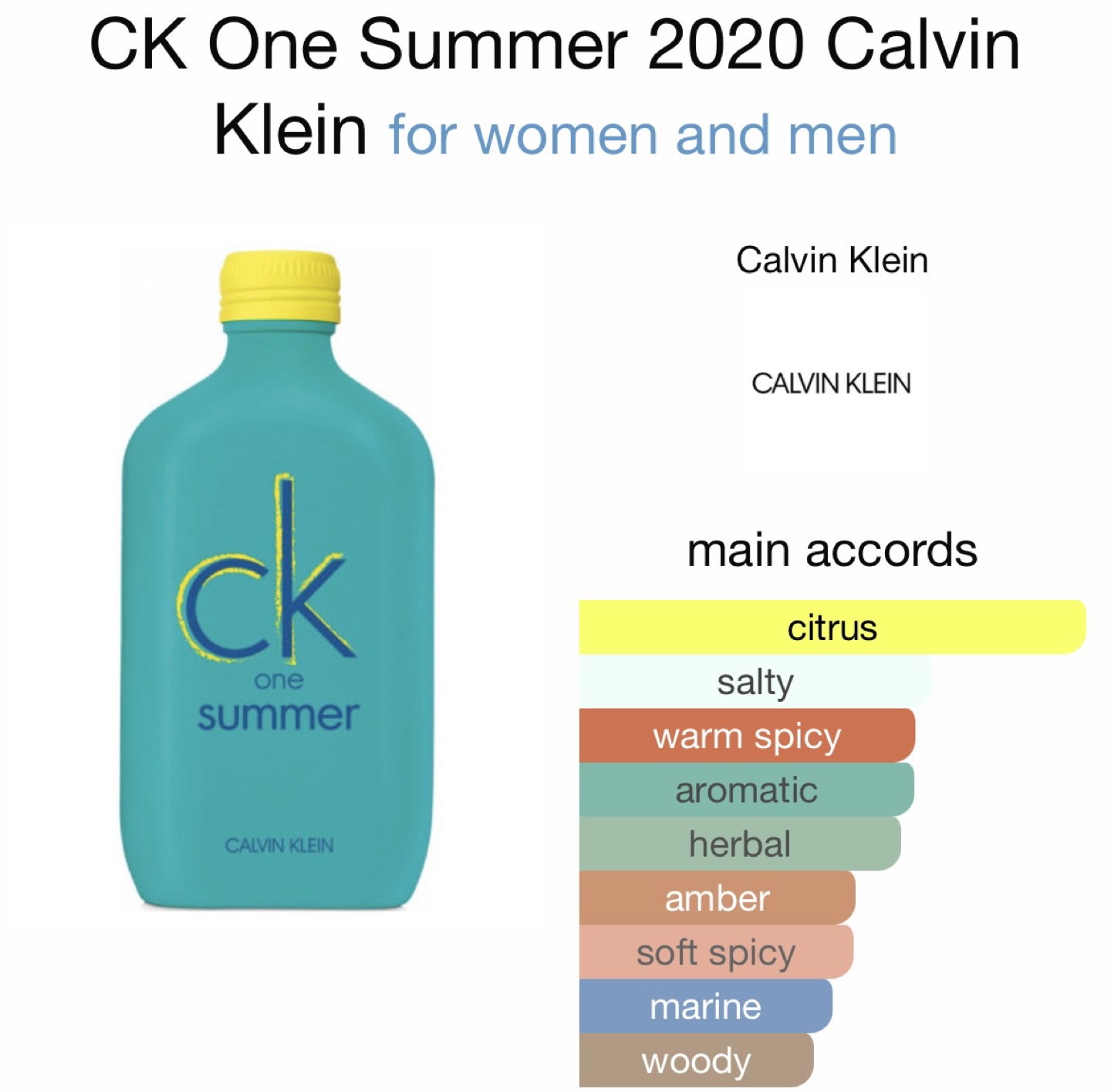 Calvin Klein CK One Summer 2020 Perfume