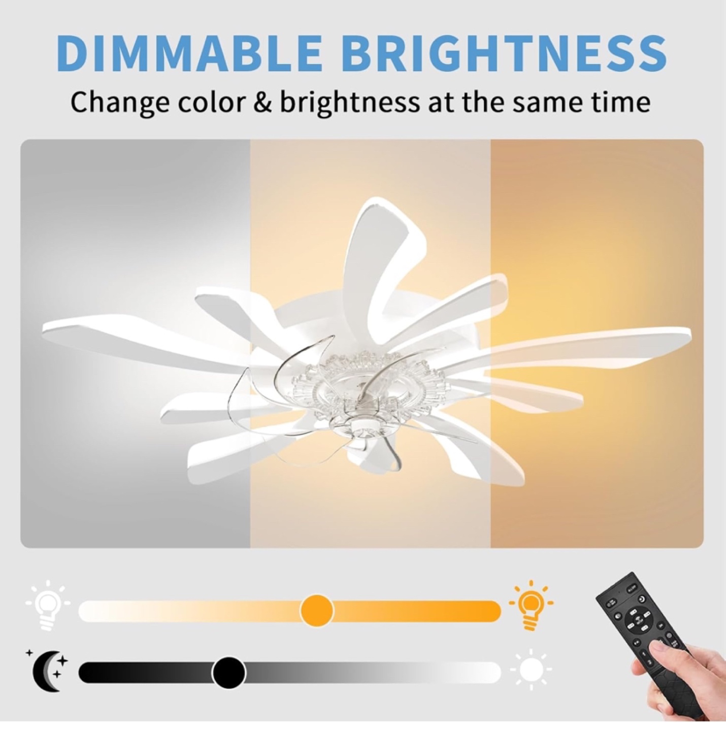 Ceiling Fan with Remote Control and Light - photo 2