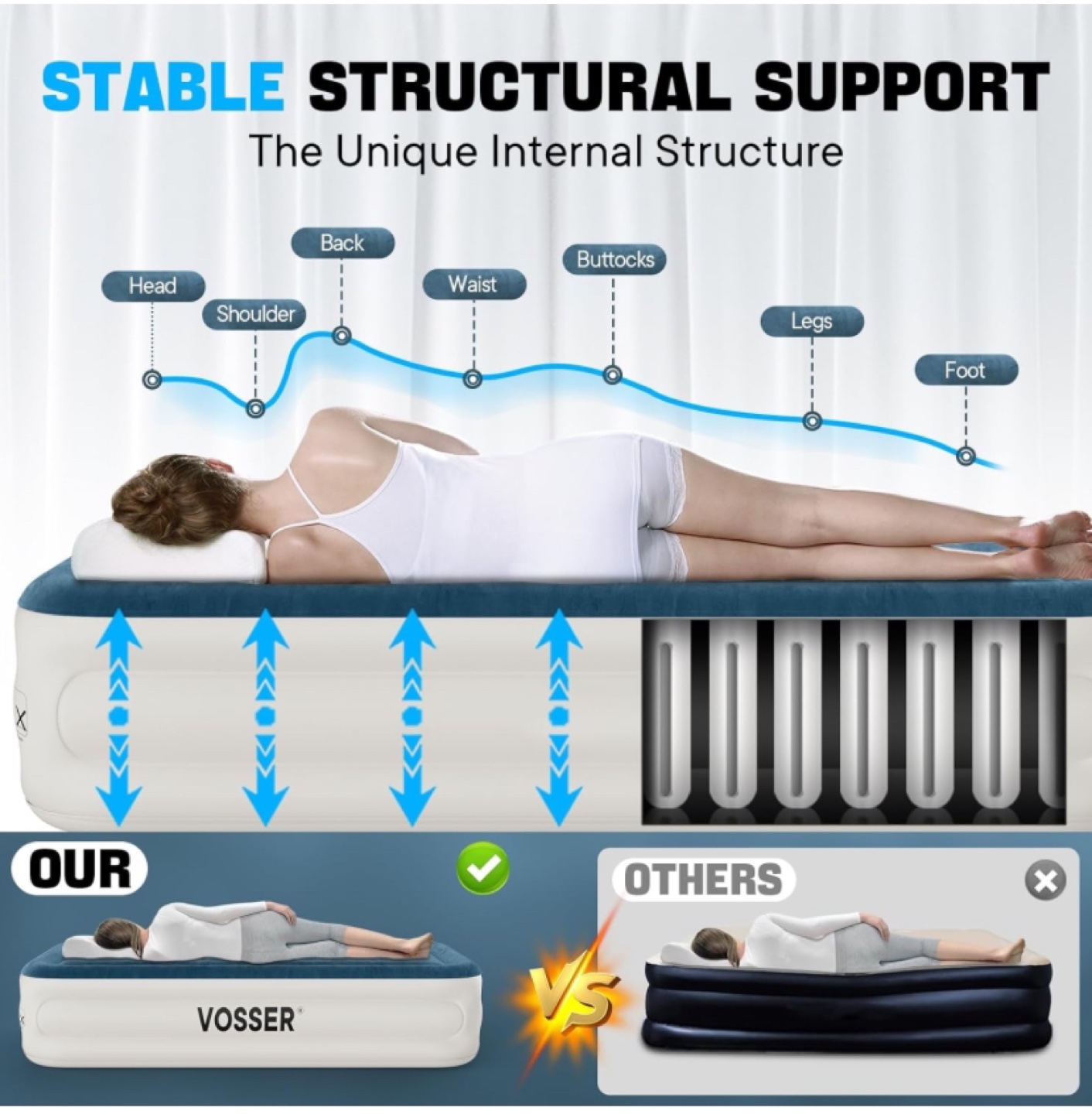 Vosser 18” Air Mattress with Built-in Pump-Twin  - Brand New - photo 3