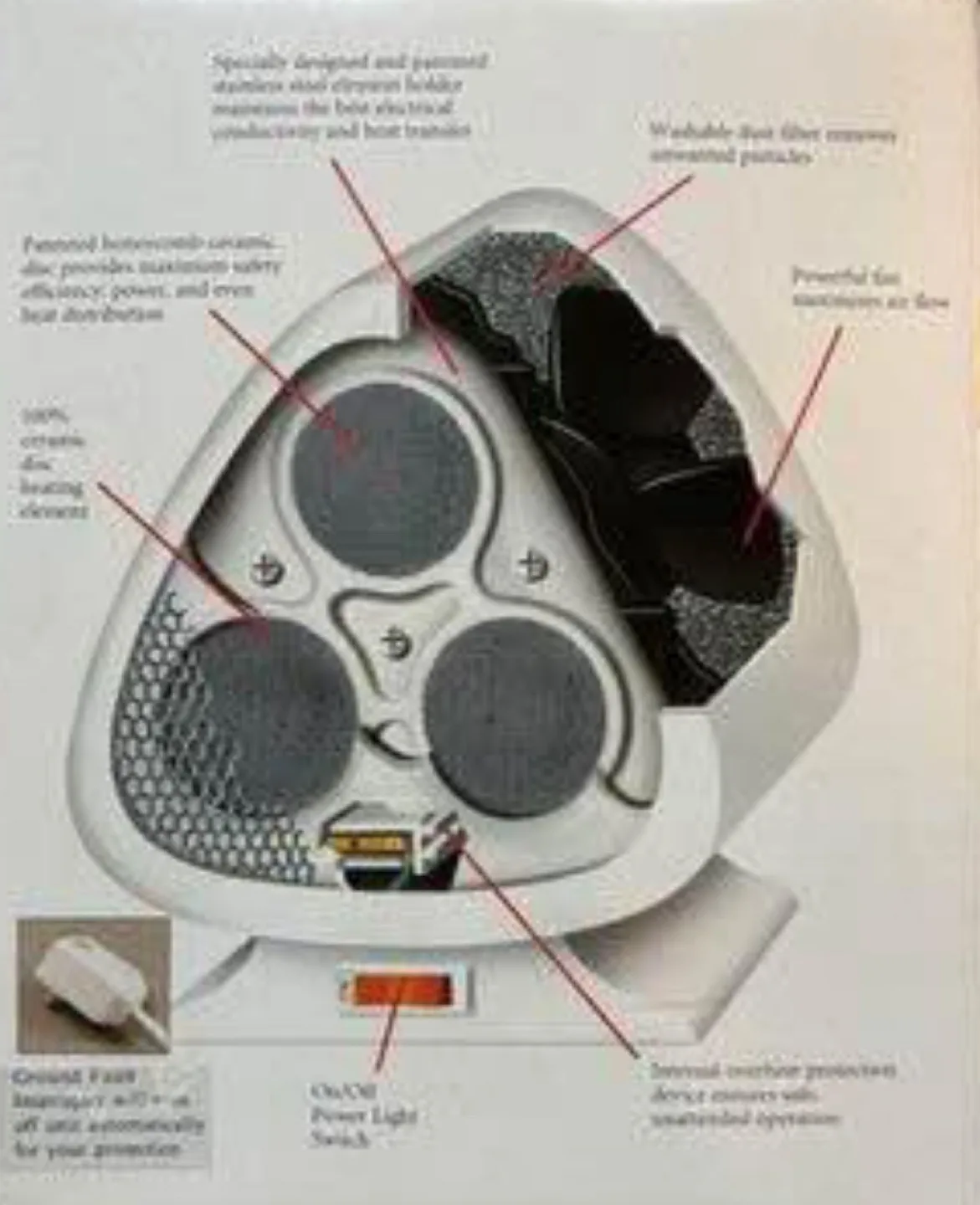 White Ceramic Bathroom Space/Disc Heaters, $28 each image indicator(7)