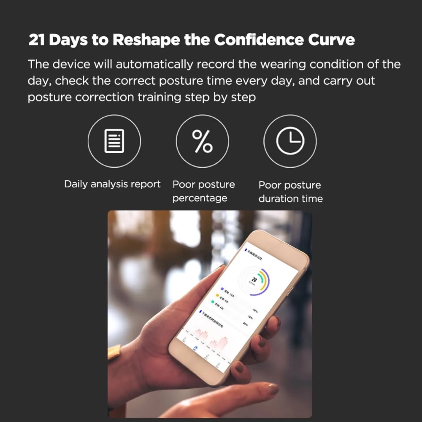 HiPee Posture Corrector image indicator(8)