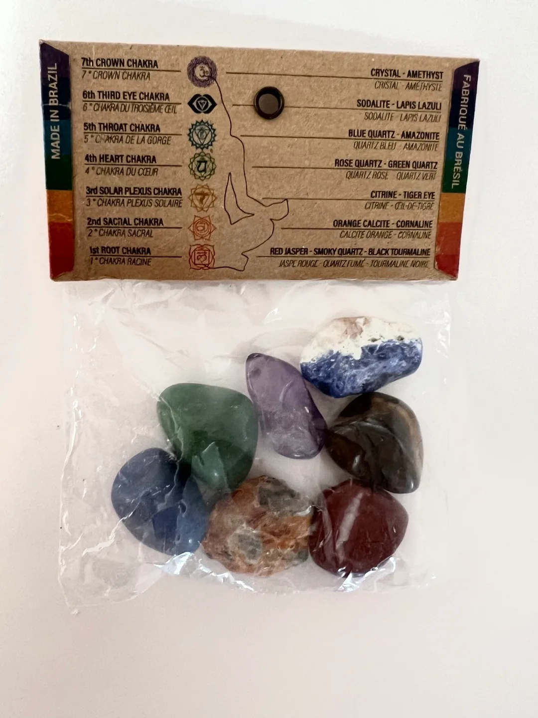 7 Chakra Gemstone Set image indicator(2)