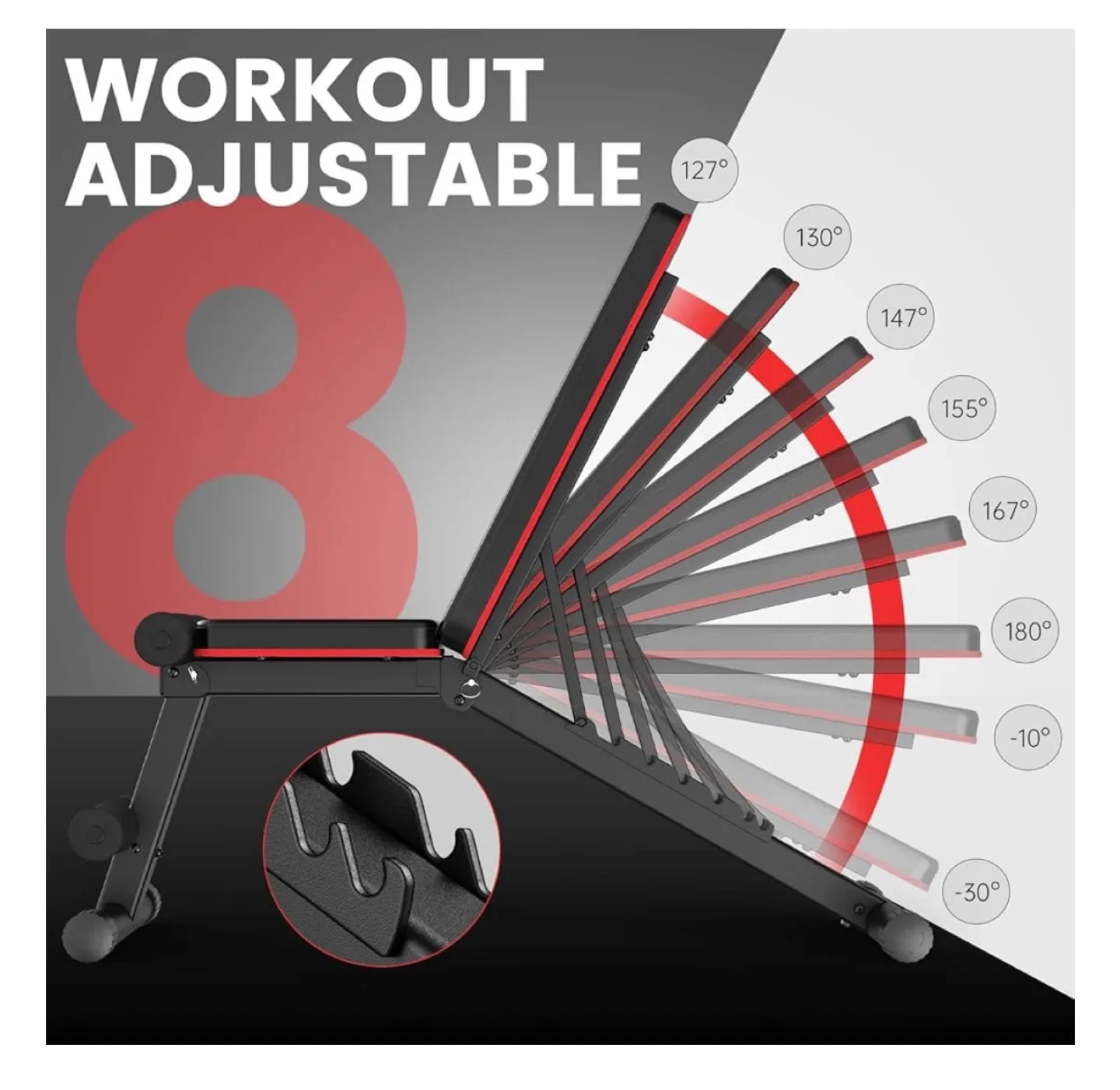 Pasyou Weight Bench adjustable foldable image indicator(6)