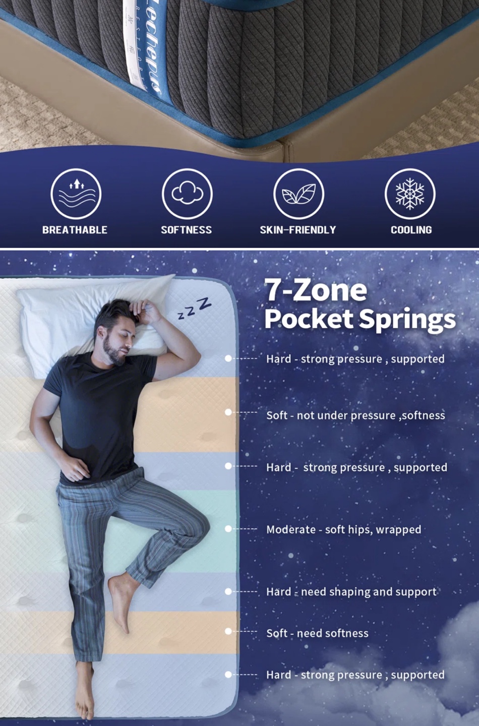 Queen Size Memory Foam Mattress - photo 2