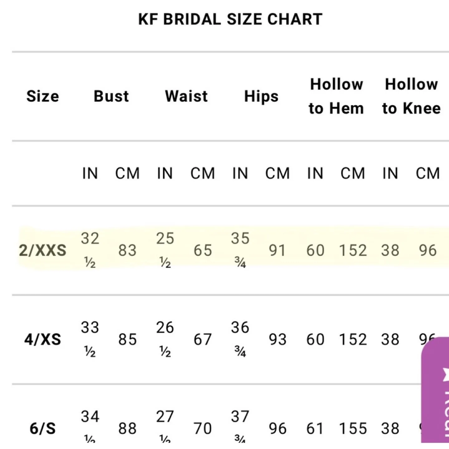 NEW WITH TAG bridesmaid dress in dusty pink (xxs/size 2) image indicator(10)