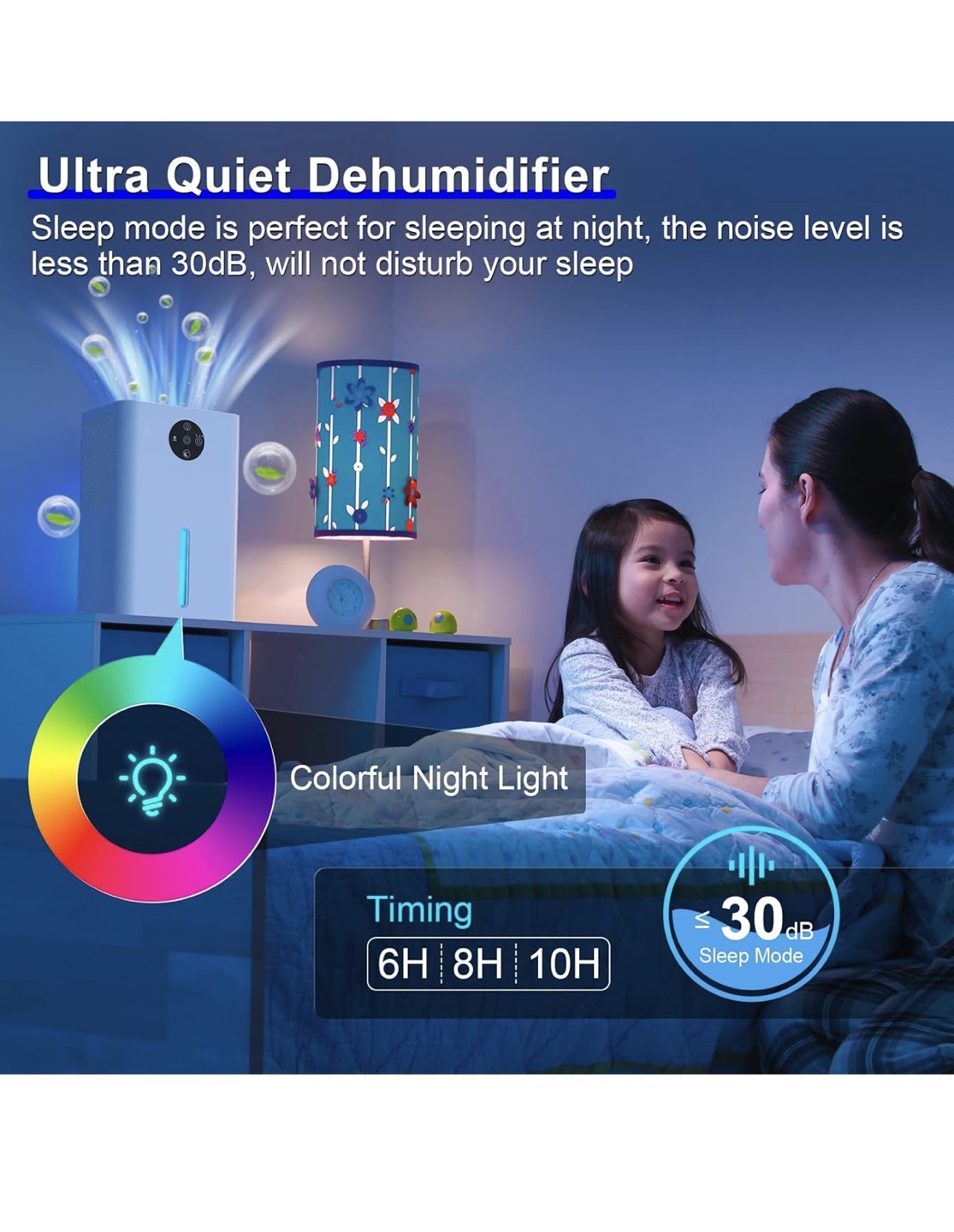 Dehumidifier with Night Light - photo 4