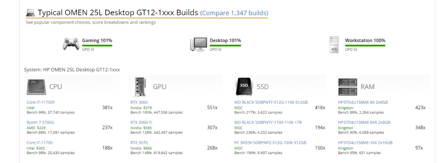 HP OMEN 25L Desktop Gaming PC - photo 4