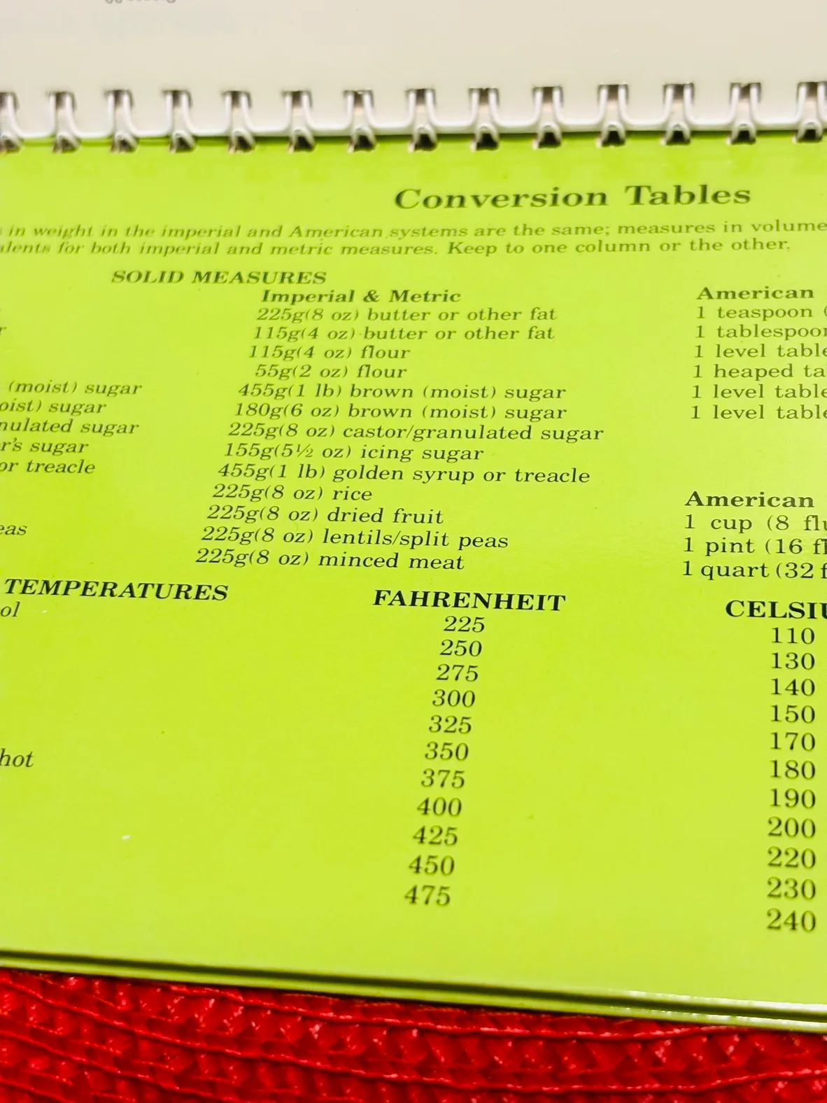 Stand Up Cookbook: Food Processor Cooking image indicator(2)
