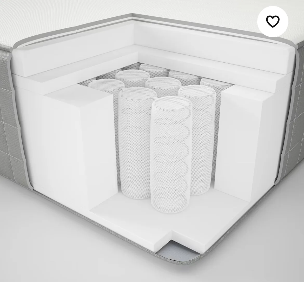 IKEA queen Mattress + bed frame image indicator(6)