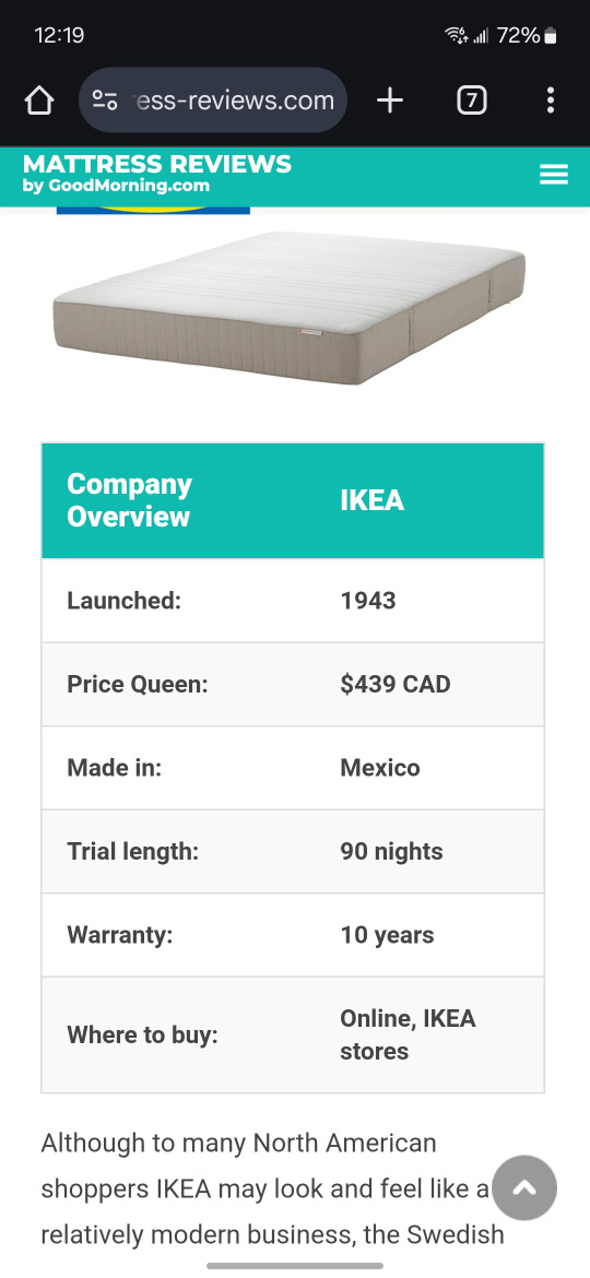 IKEA Haugesund Queen Mattress - photo 4
