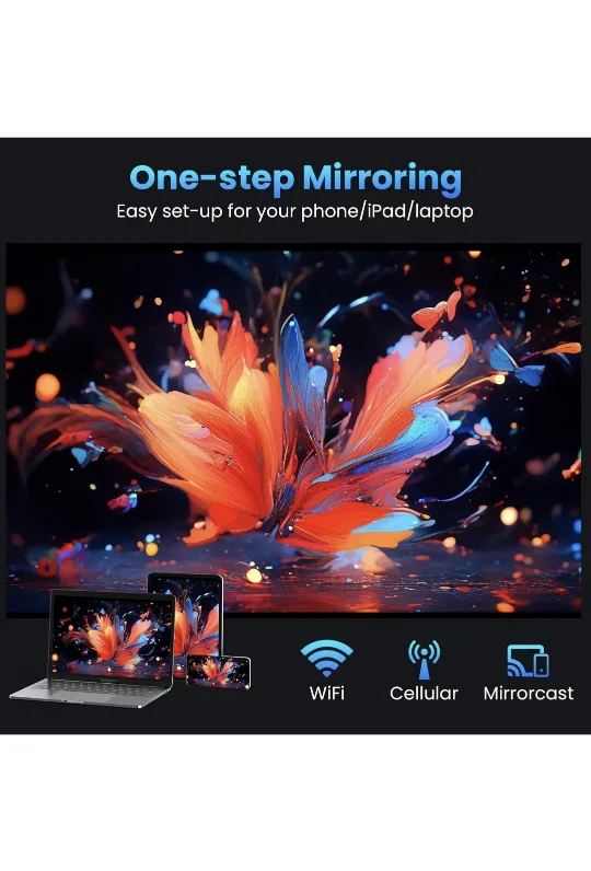 Mini Projector with Bluetooth, WiFi and Mirrorcast image indicator(4)