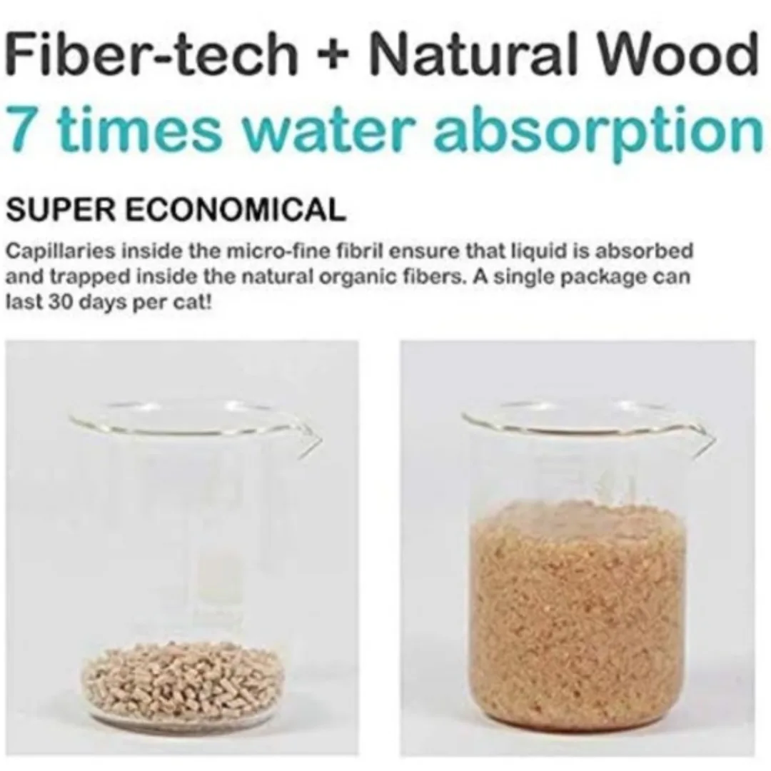 TWO boxes Natural wood clumping Cat litter image indicator(2)