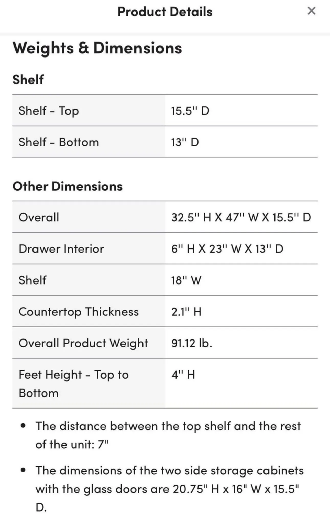 Wayfair Contemporary Sideboard image indicator(3)