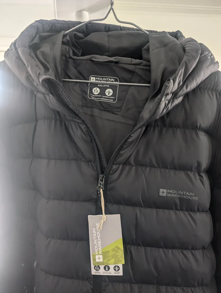 winter Jacket image indicator(2)