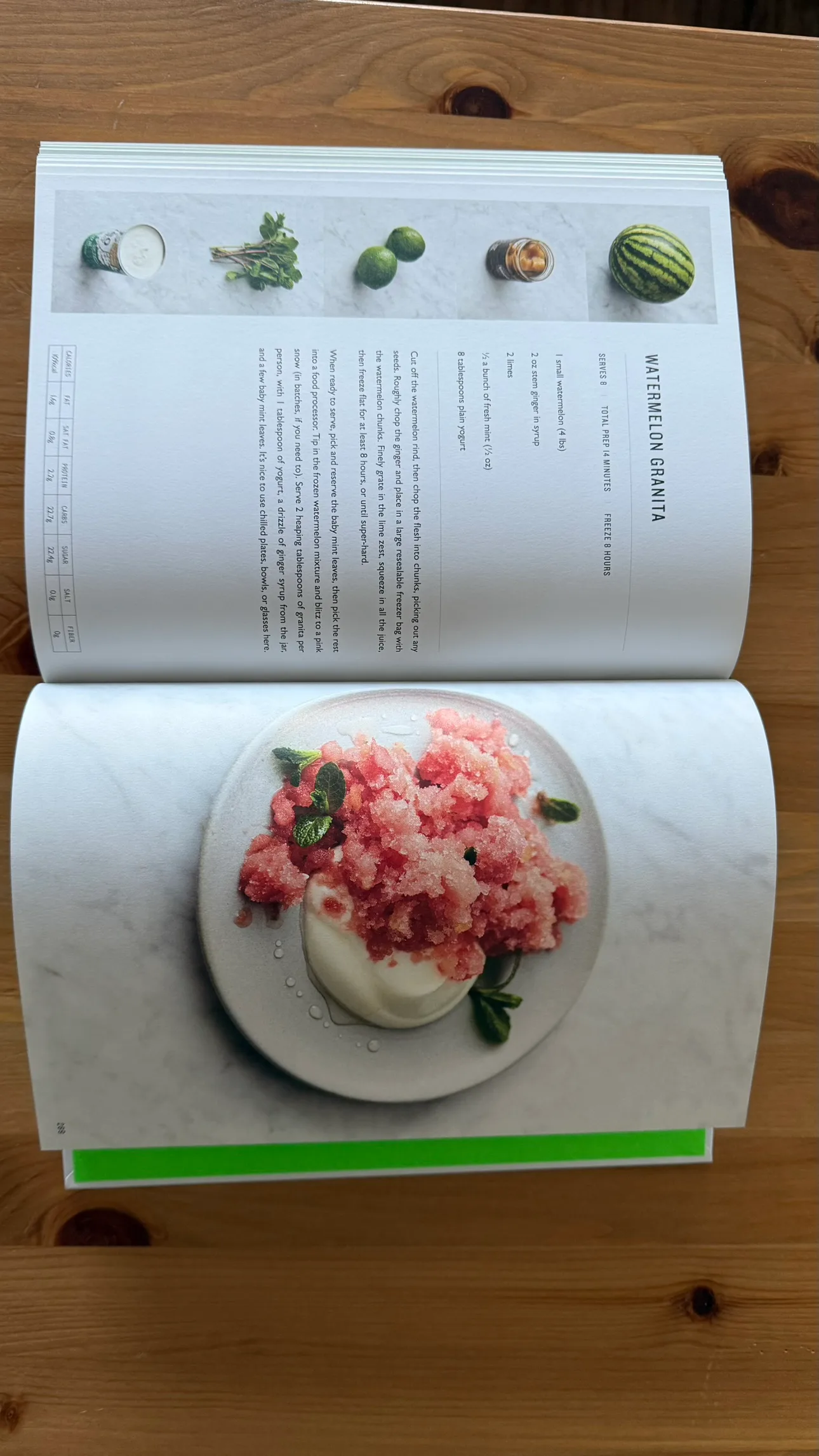 Jamie Oliver 5 Ingredients Cookbook image indicator(5)