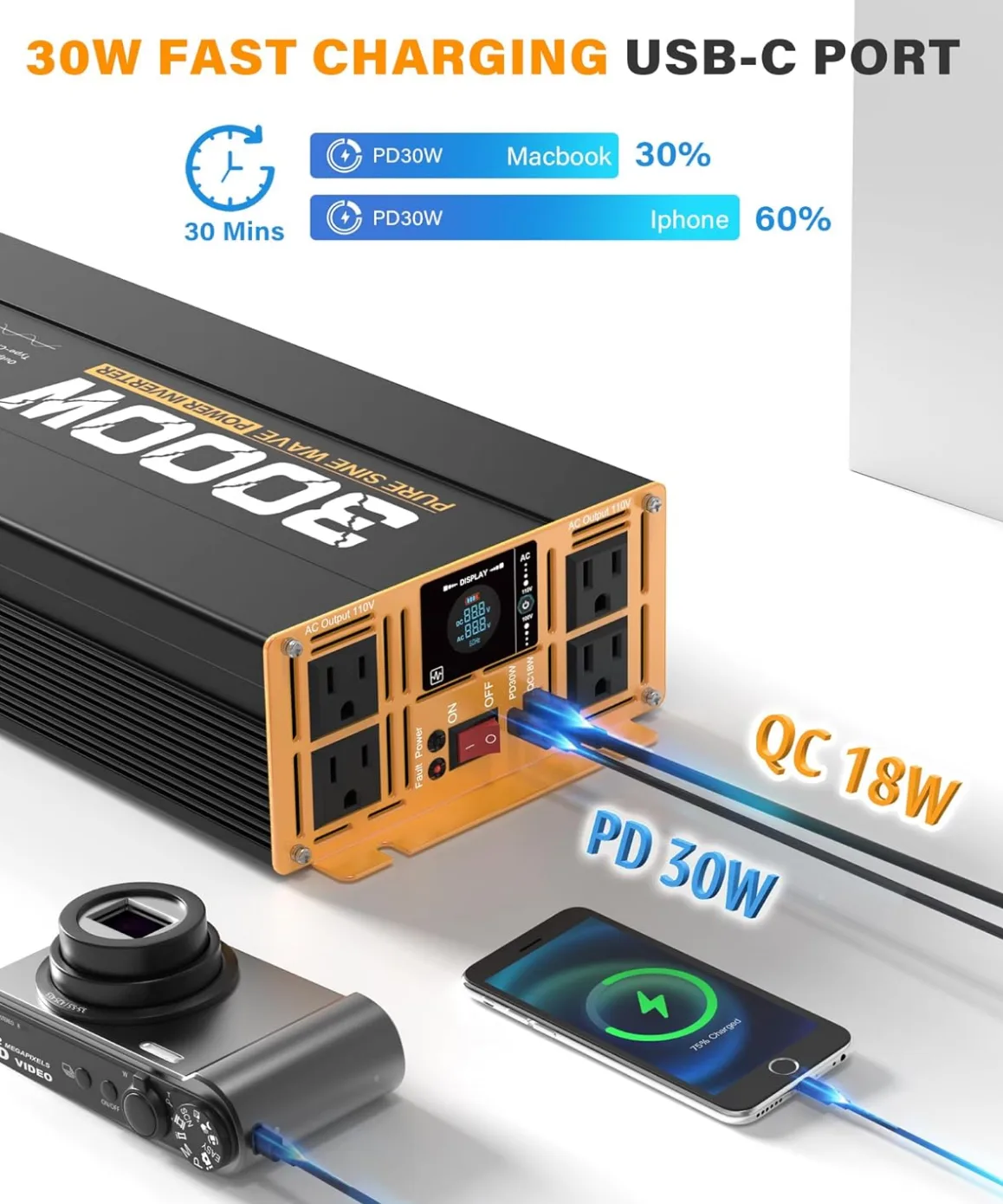 3000W Pure Sine Wave Power Inverter for car, RV, solar image indicator(3)