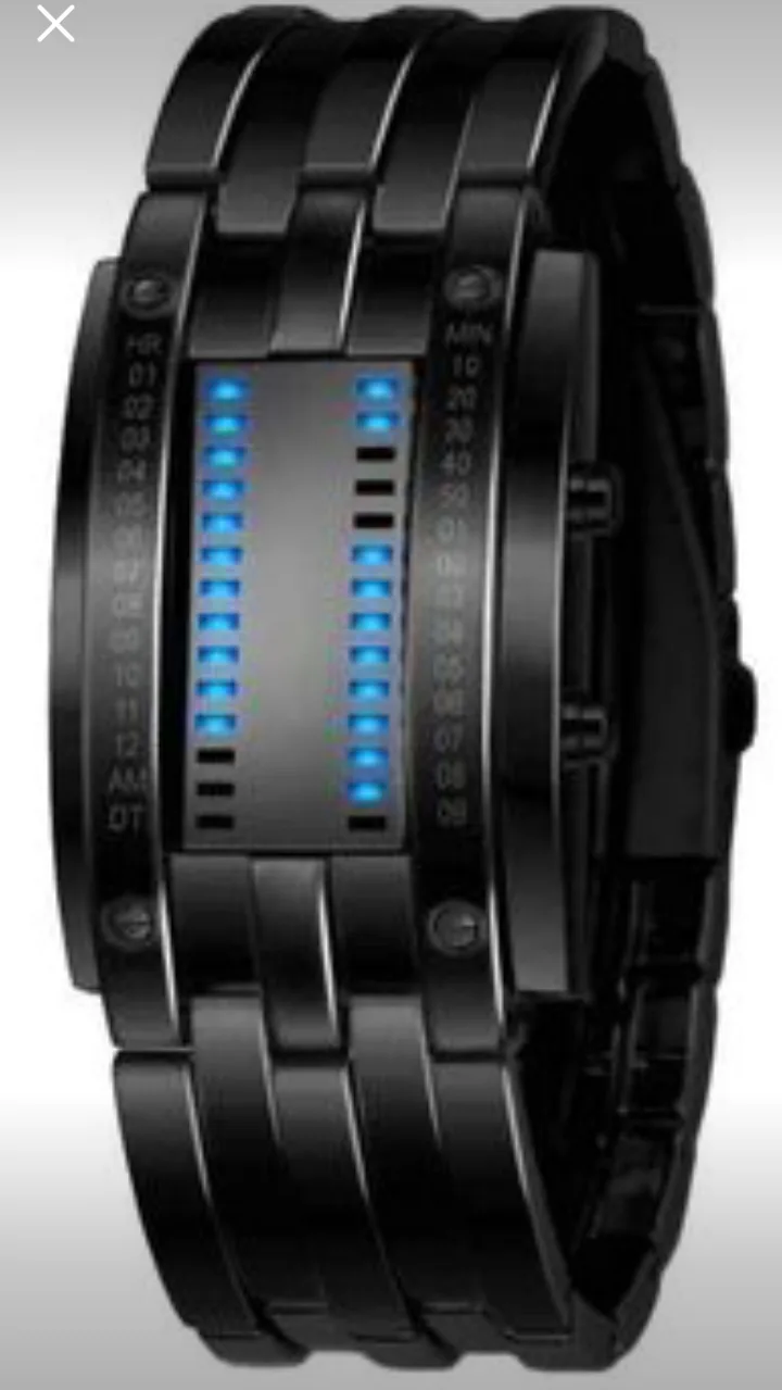 Men's watch luxury image indicator(3)