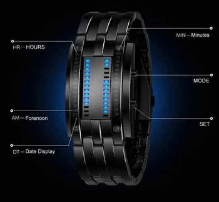 Men's watch luxury image indicator(4)