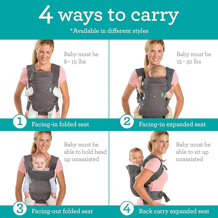 Infantino Flip Advanced Baby Carrier - photo 3