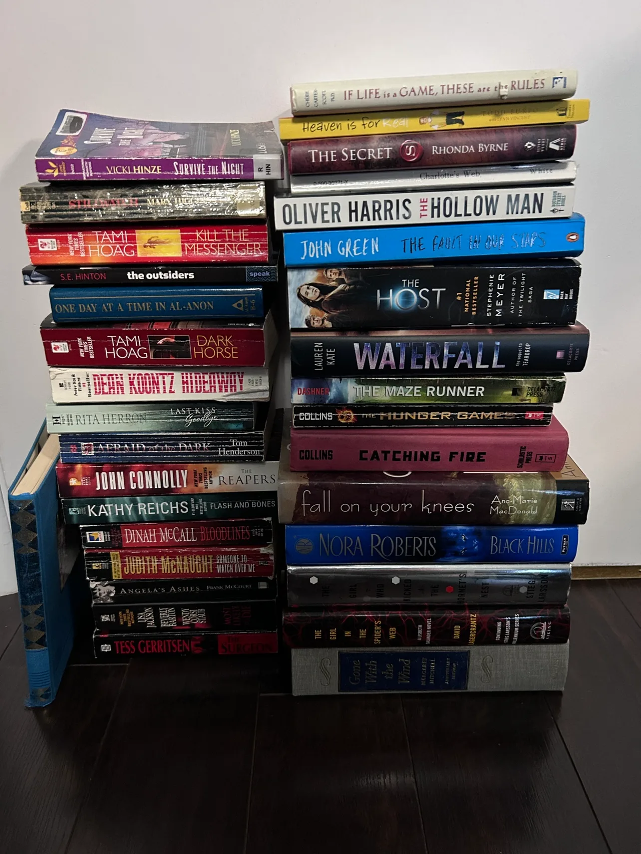 Two stacks of books image indicator(3)