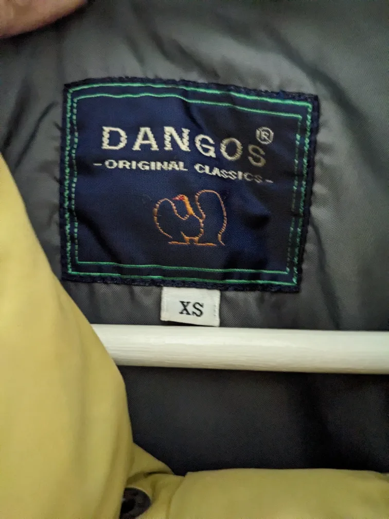 yellow winter jacket image indicator(3)