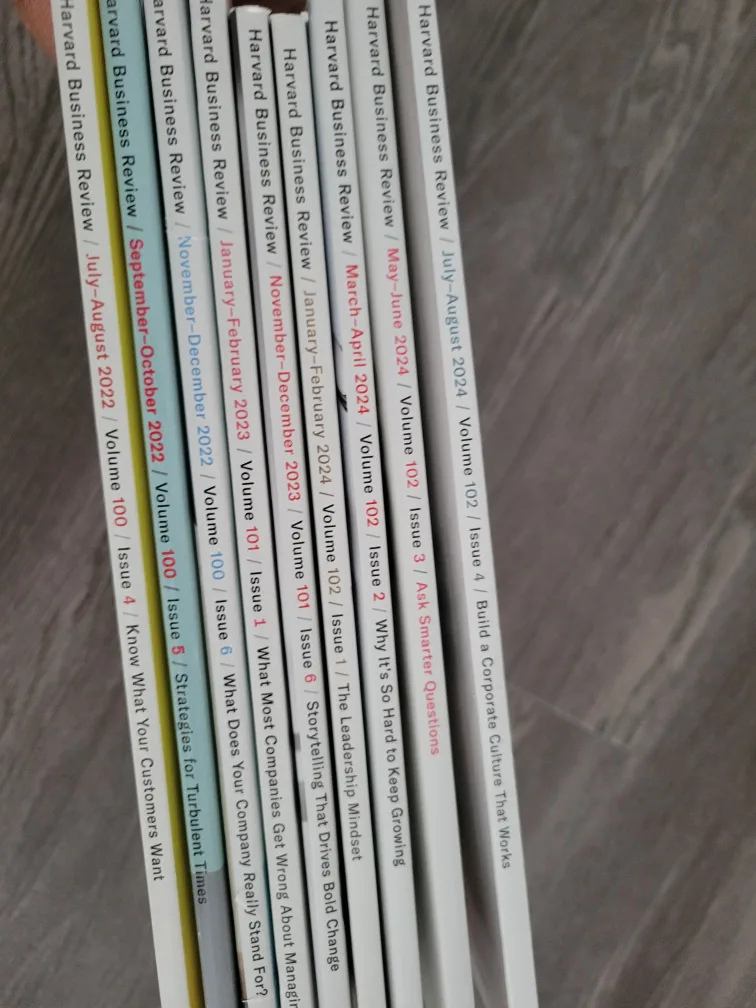 HBR magazines image indicator(2)