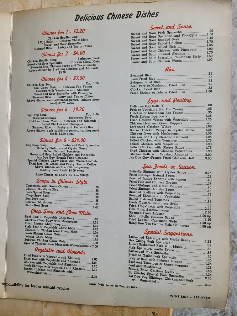 St. Charles Menu image indicator(2)