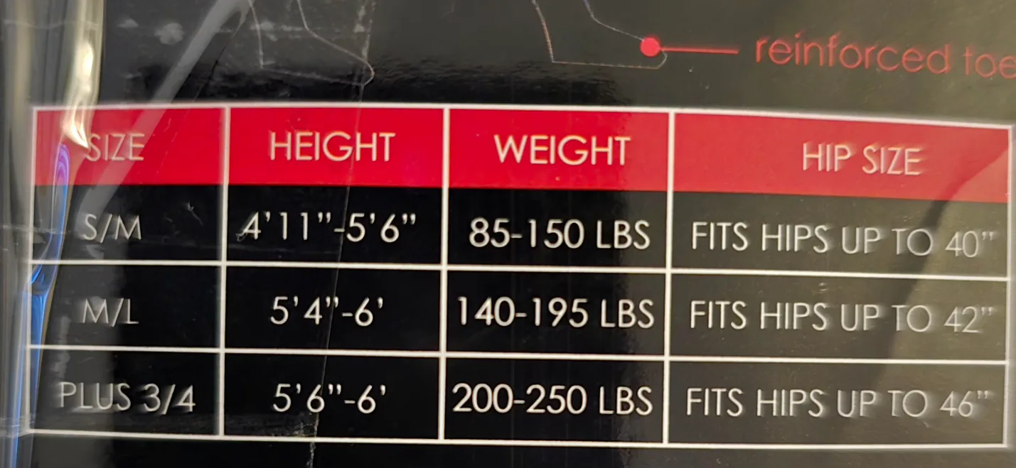 Sofia Vergara Lace Garter Belt & Thigh High Size S/M image indicator(5)