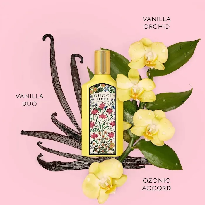 Gucci Flora Gorgeous Gardenia Perfume 50 ml new sealed image indicator(2)