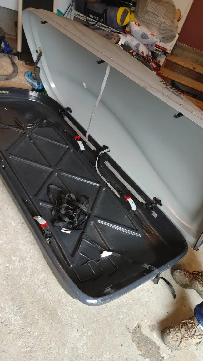 Thule Evolution Roof Box image indicator(5)