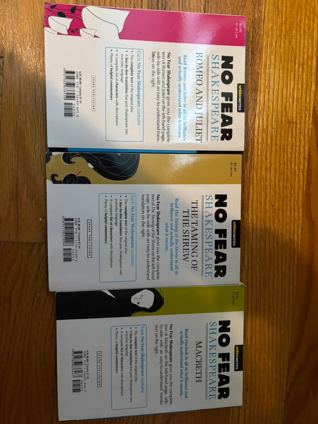 No Fear Shakespeare Books image indicator(2)