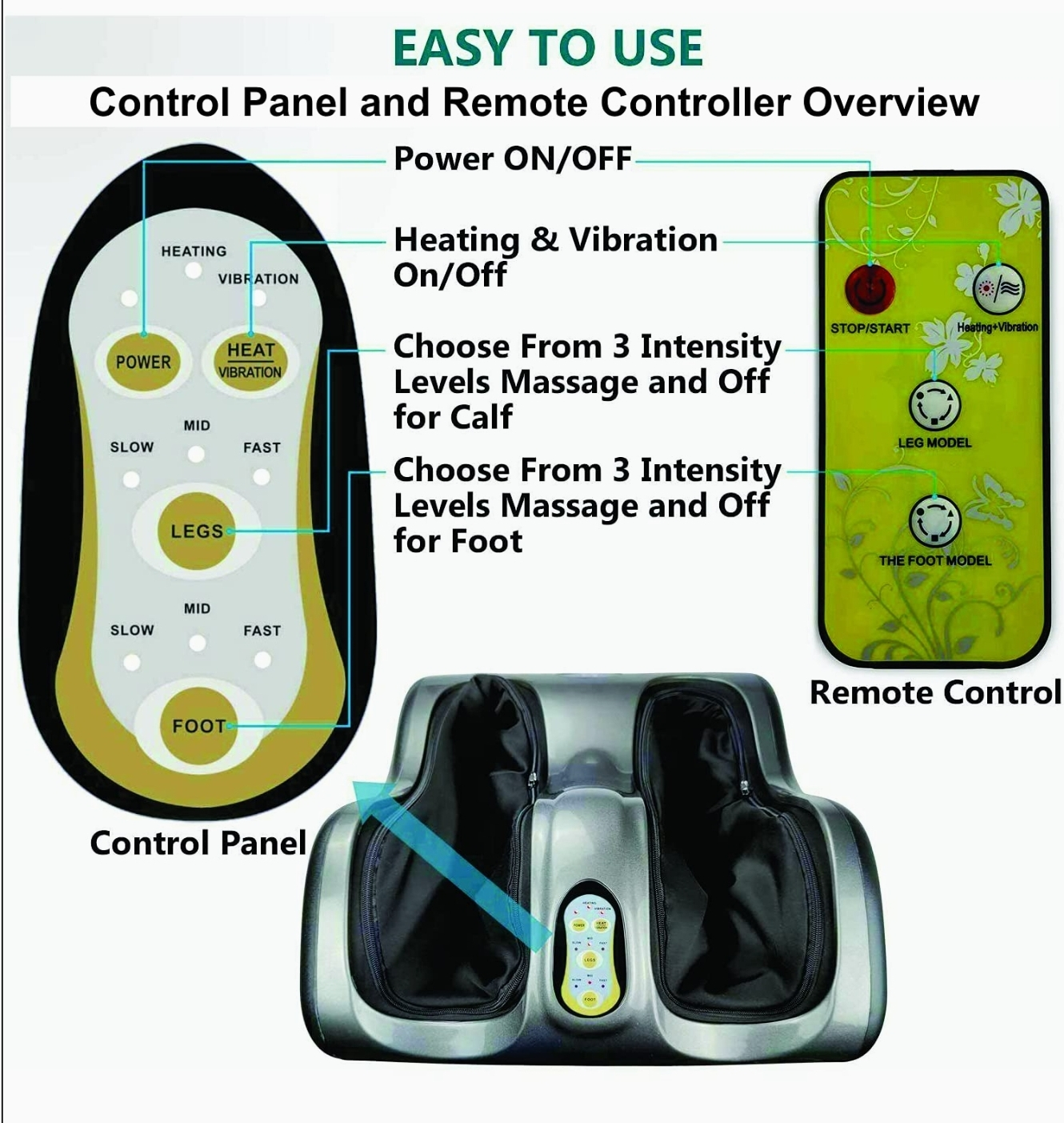 Technomedic Calf and Foot Massager  ONLY $150 - photo 3
