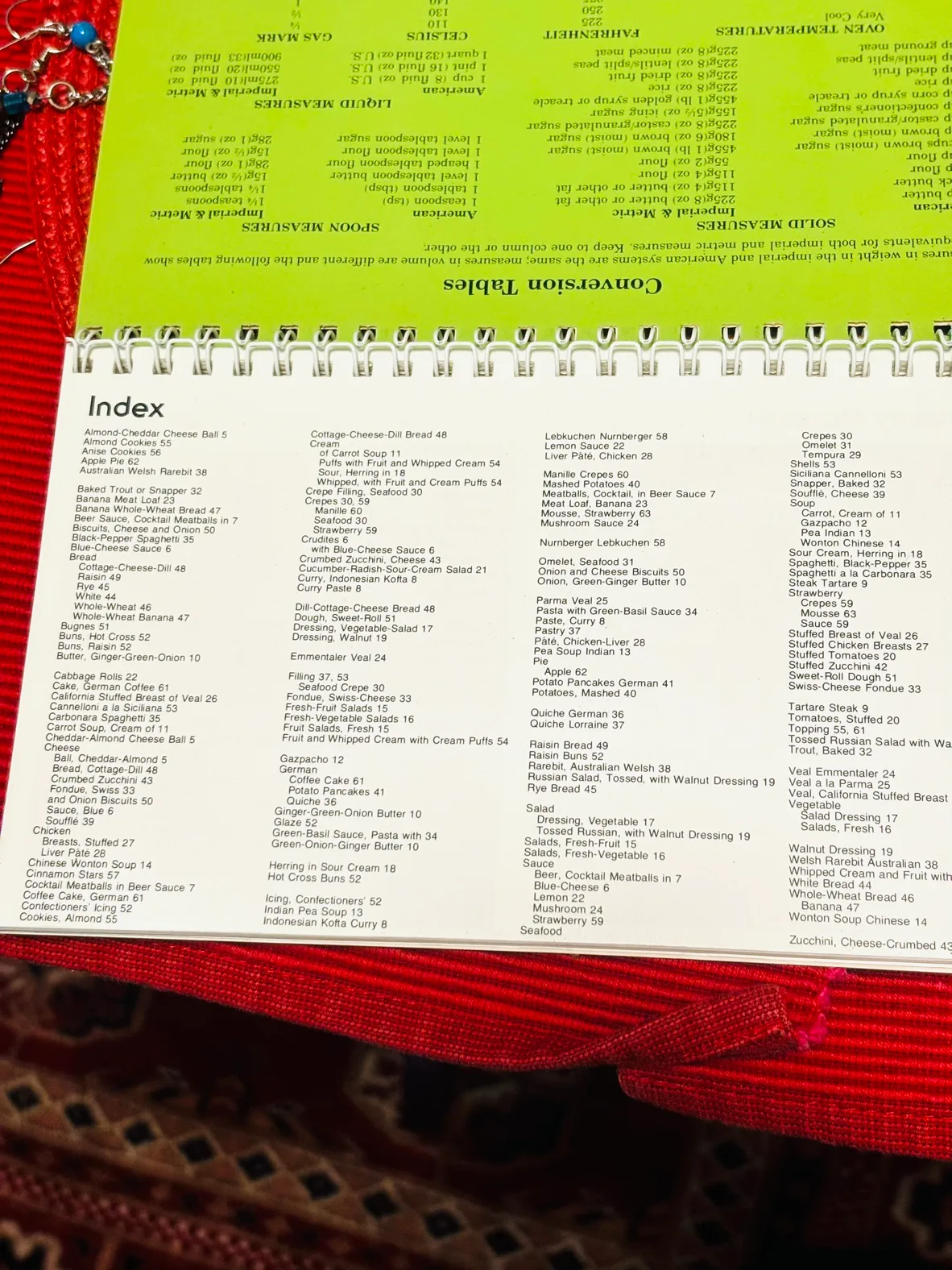 Stand Up Cookbook: Food Processor Cooking image indicator(3)