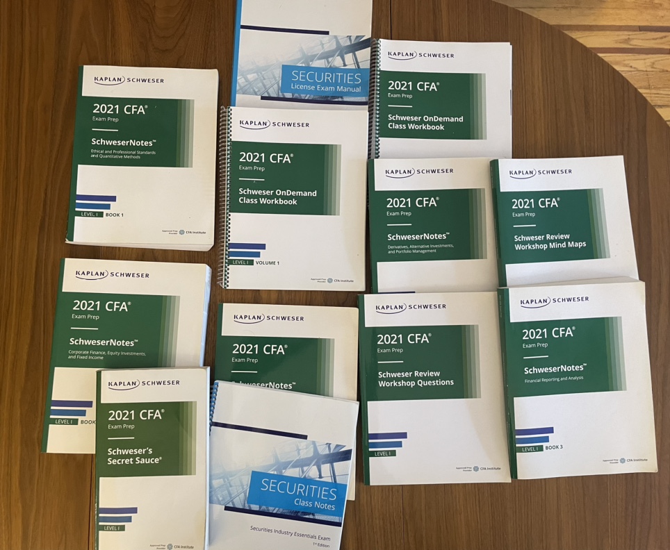 2021 Kaplan Schweser CFA Level 1 Study Materials