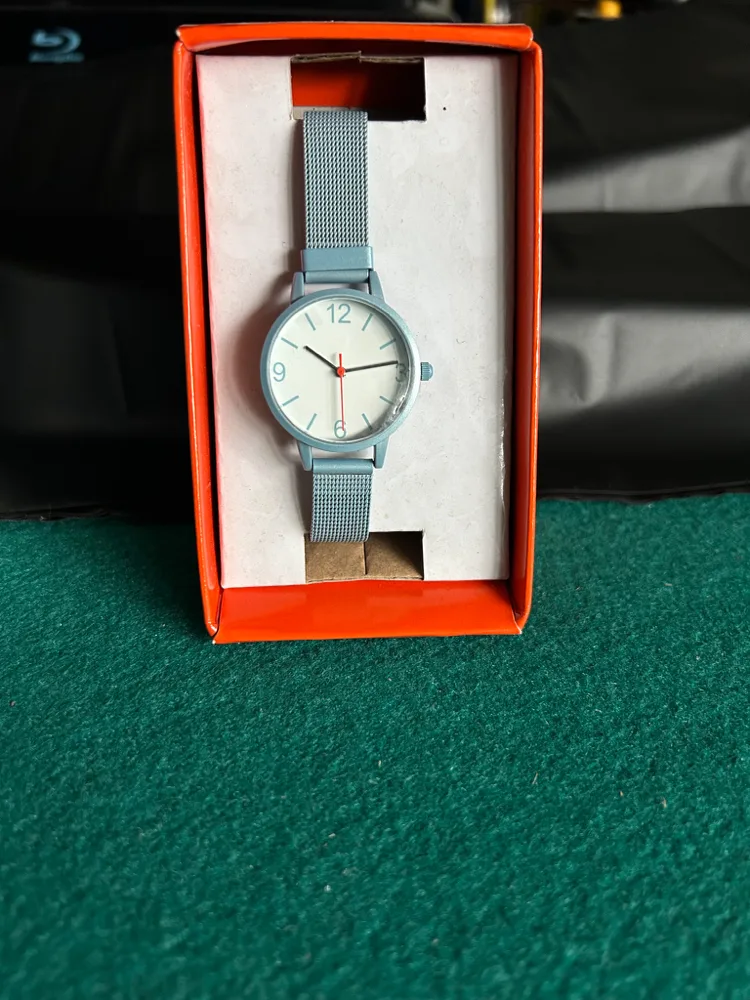 Watches image indicator(4)