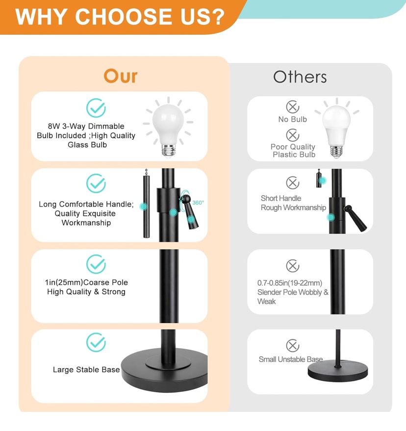 Adjustable Height Floor Lamp - photo 5