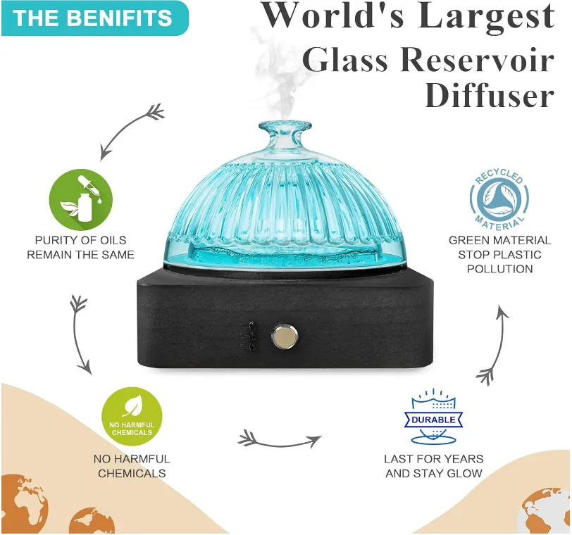 Essential Oil Diffuser with 7 LED Mood Lights image indicator(3)